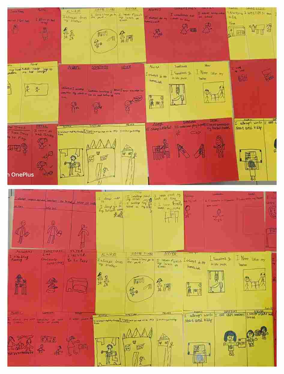 Grade 2: Habit of the Month(Oct)